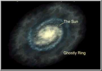Таким представляют себе кольцо вокруг Млечного Пути европейские астрономы